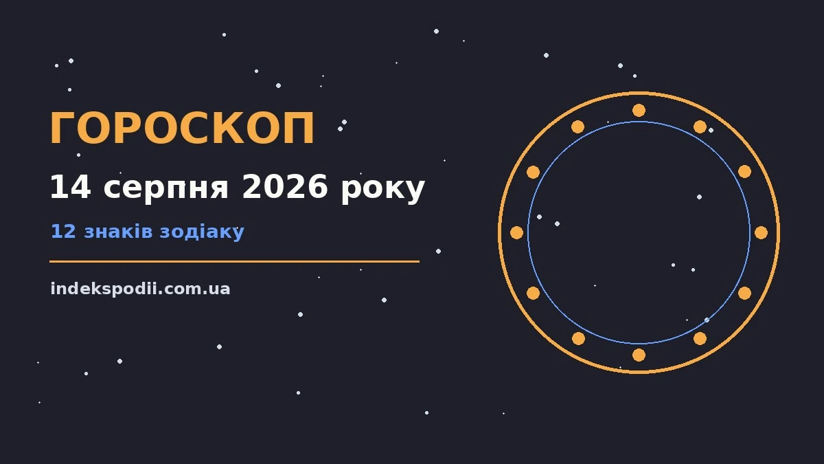 Гороскоп на 14 серпня 2026 року: рішення та підказки дня про настрій, справи та гроші