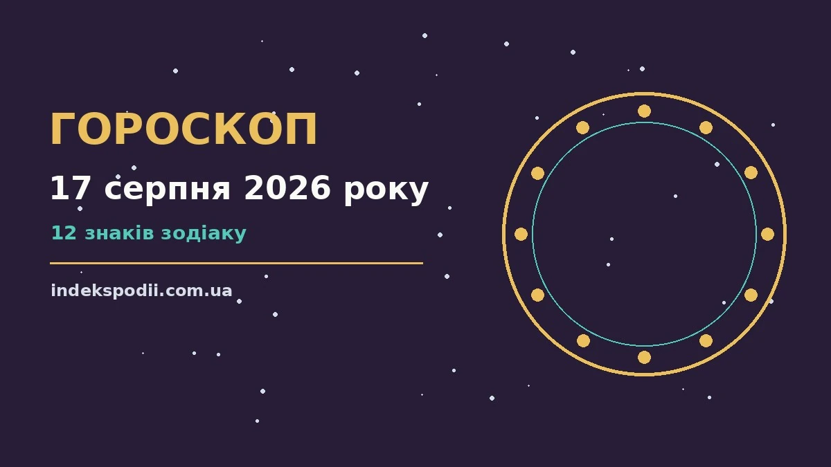 Гороскоп на 17 серпня 2026 року: рішення та підказки дня про настрій, справи та гроші