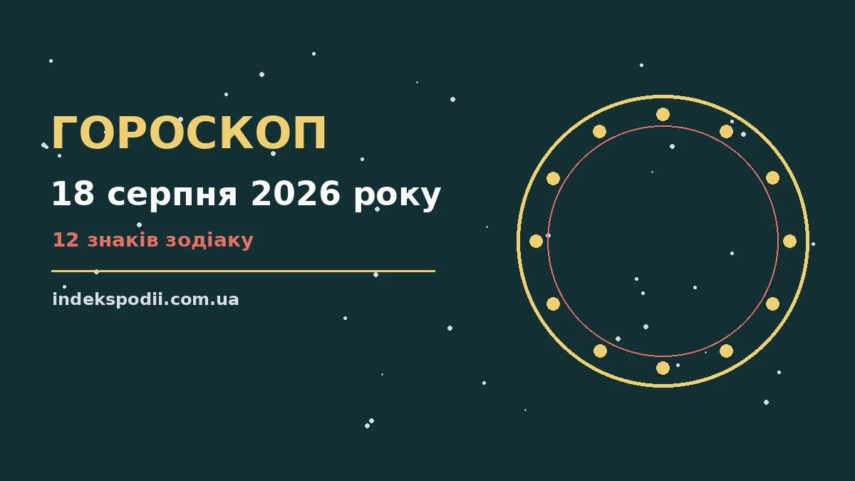 Гороскоп на 18 серпня 2026 року: рішення та підказки дня про настрій, справи та гроші