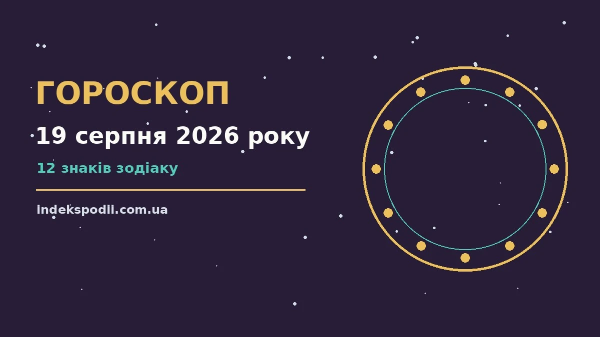 Зодіакальний колаж на тлі ранкового неба для гороскопу на 19 серпня 2026 року