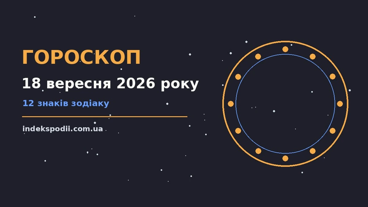 Гороскоп на 18 вересня 2026 року: рішення та підказки дня про настрій, справи та гроші