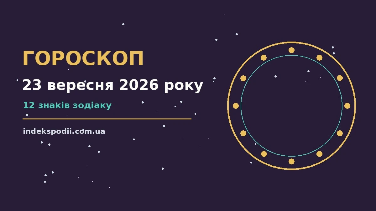 Гороскоп на 23 вересня 2026 року: рішення та підказки дня про настрій, справи та гроші